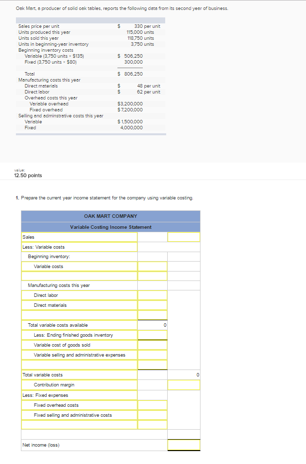 Solved Ook Mart, producer of solid ook tables. reports the | Chegg.com