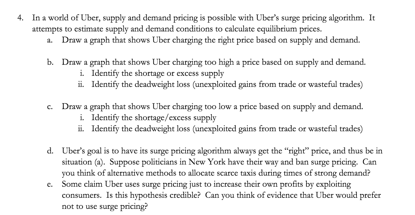 In a world of Uber, supply and demand pricing is