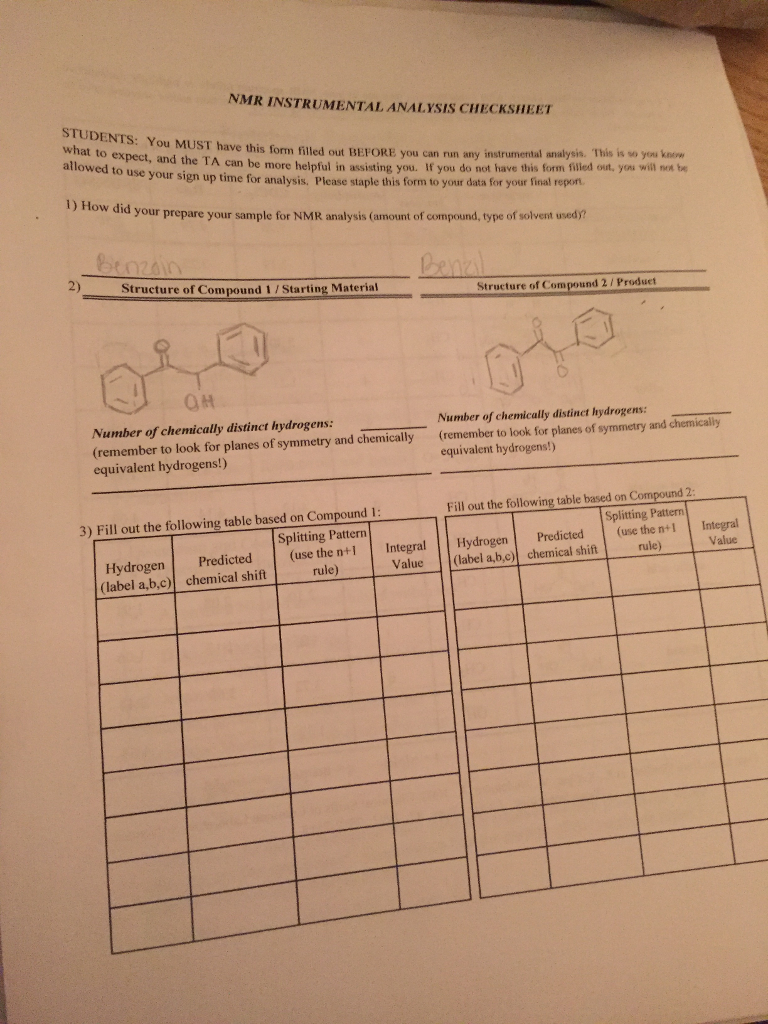 Solved NMR INSTRUMENTAL ANALYSIS CHECKSHEET SIUDENTS You