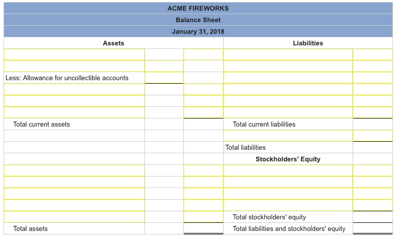 Solved On January 1, 2018, the general ledger of ACME | Chegg.com