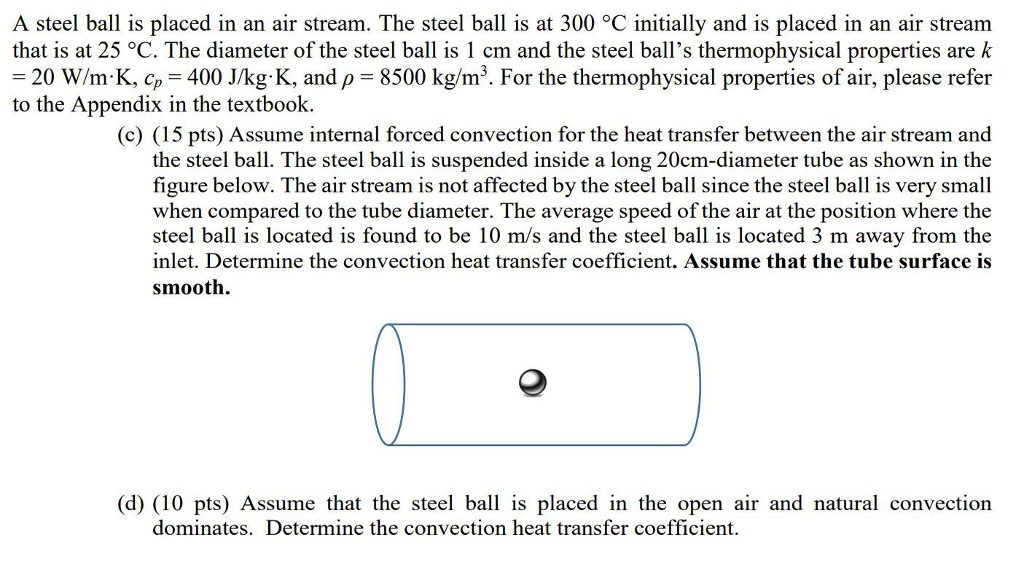 Solved A steel ball is placed in an air stream. The steel