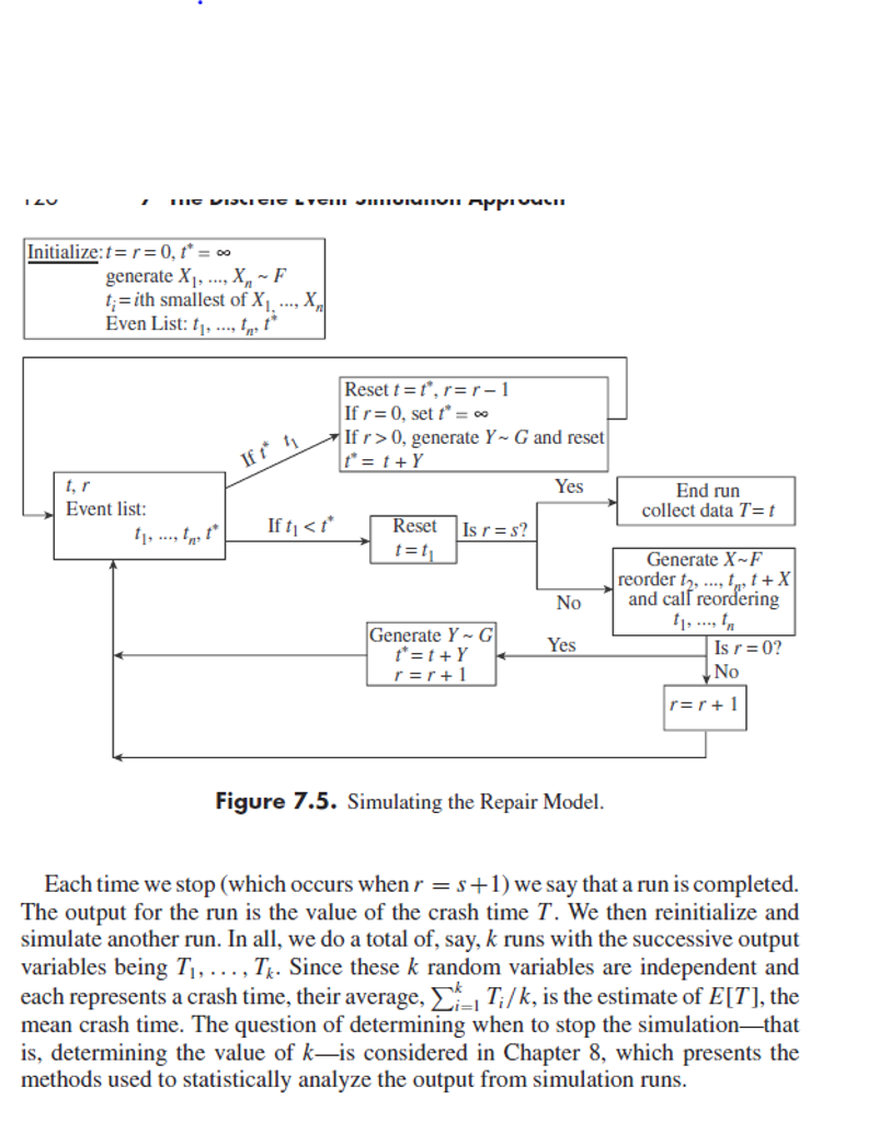 For the repair model presented in Section 7.7: (a) | Chegg.com