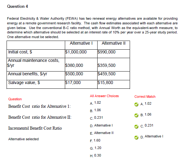 Solved Question 4 Federal Electricity & Water Authority