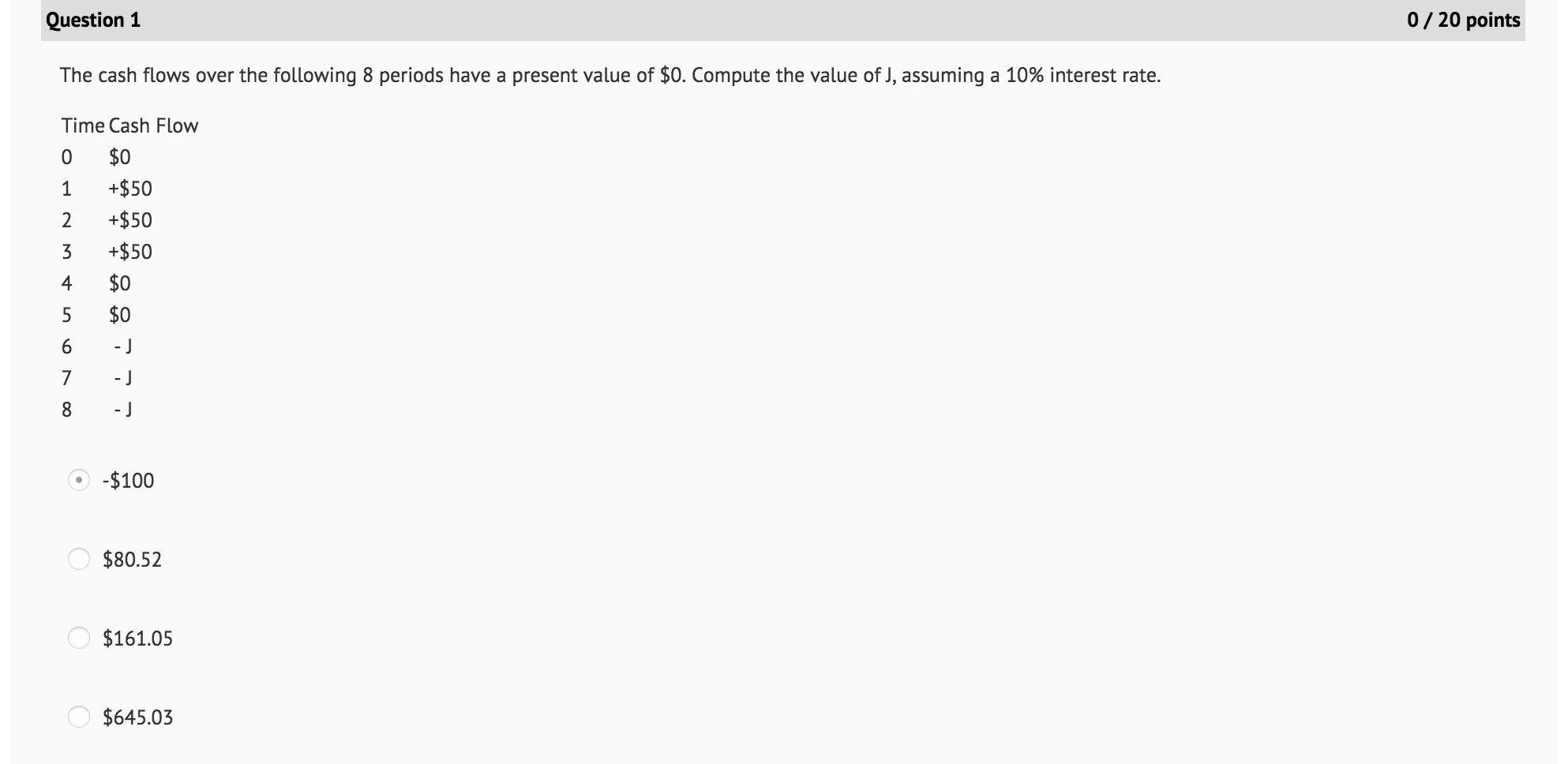 Solved Question 1 The cash flows over the following 8 | Chegg.com