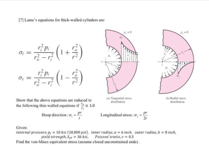 Lame's equations for thickwalled cylinders are