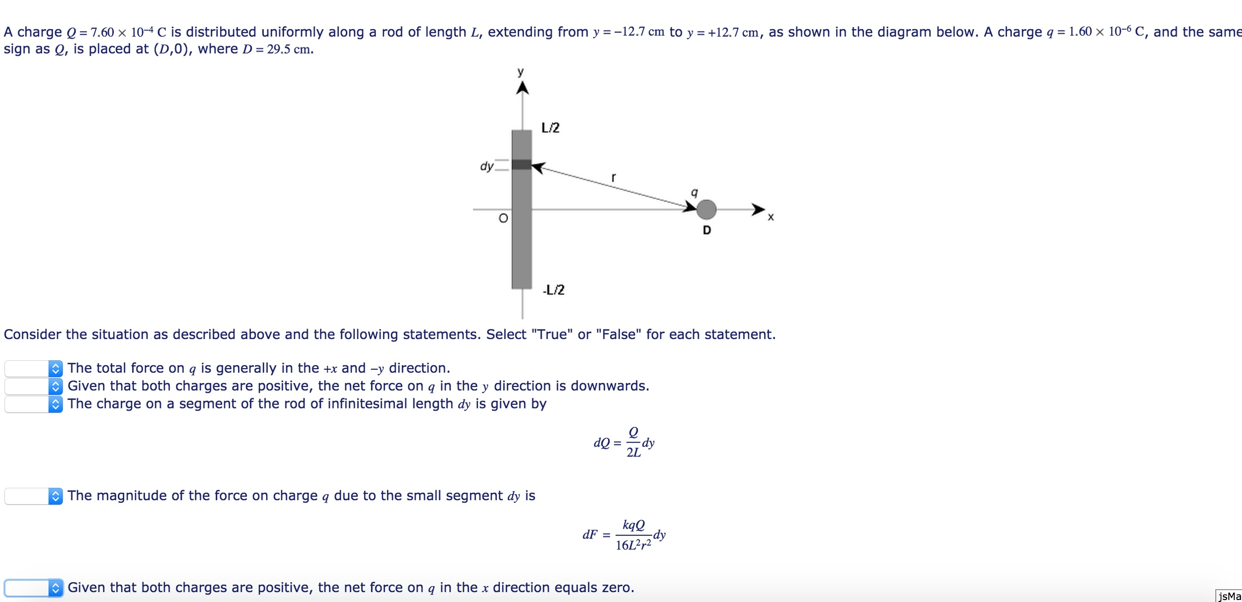 Solved Use integration to compute the total force on q | Chegg.com