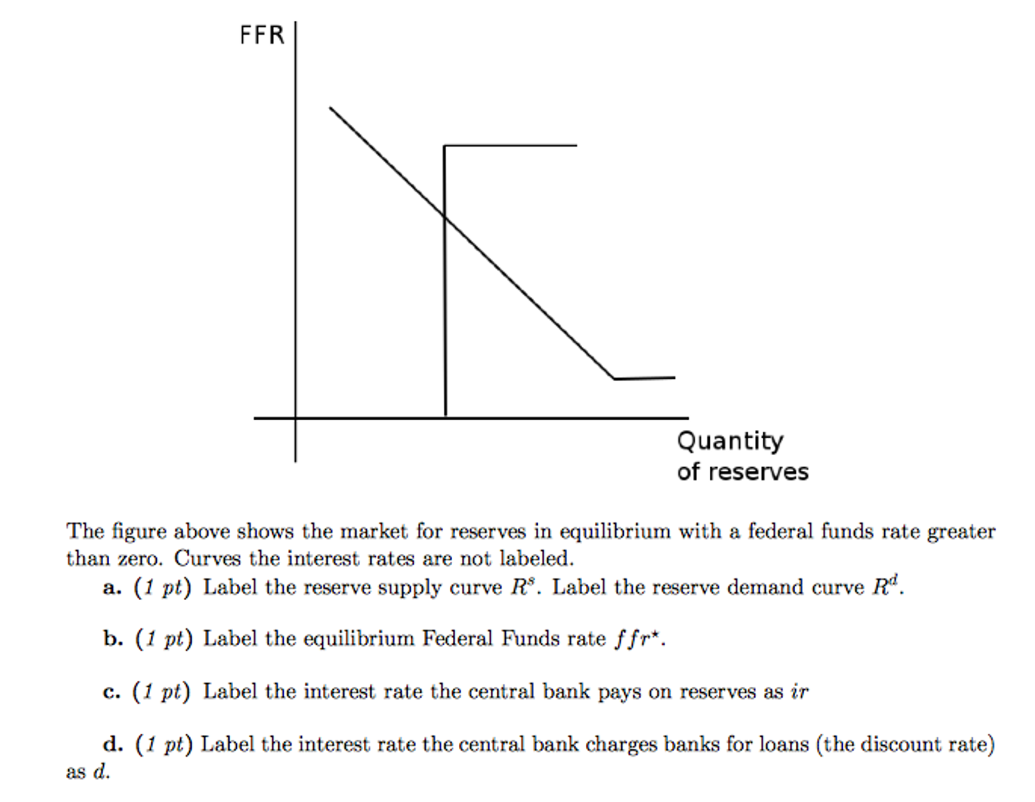 Another Word For Reserves The Right