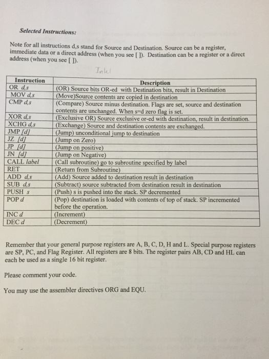 Note for all instructions d,s stand for Source and