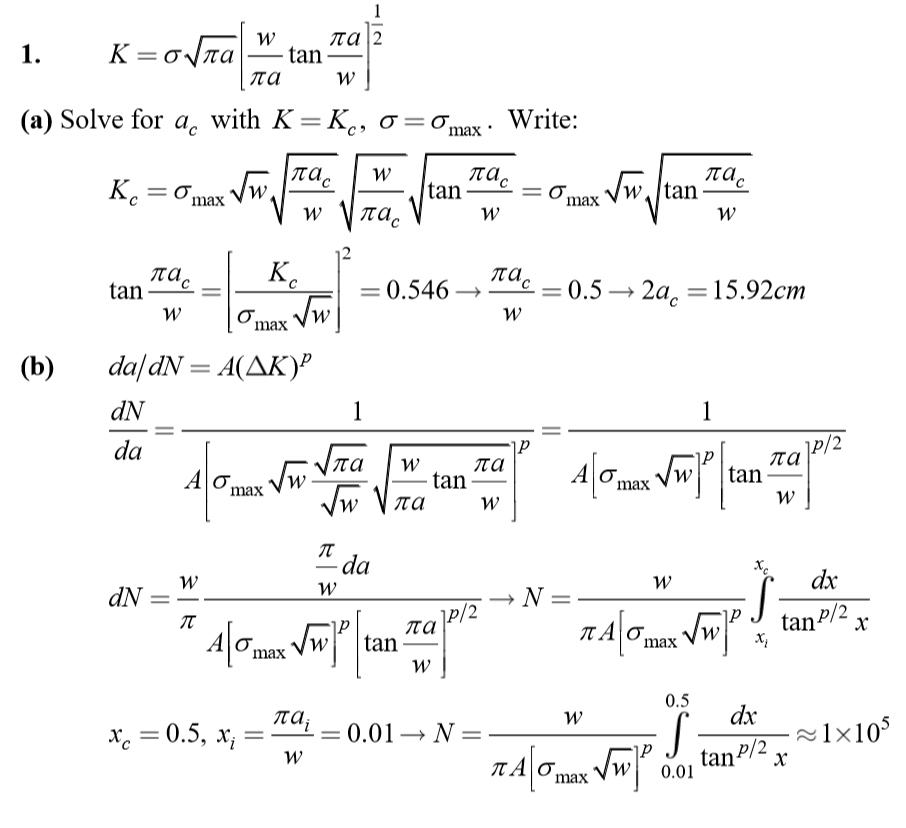 Solved Stress intensity factor for the plate of width w with | Chegg.com