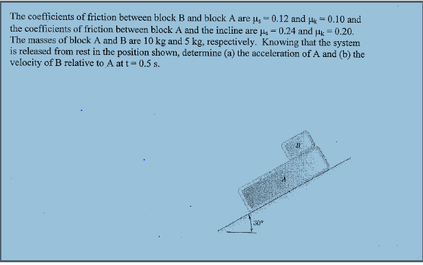 Solved The coefficients of friction between block B and | Chegg.com