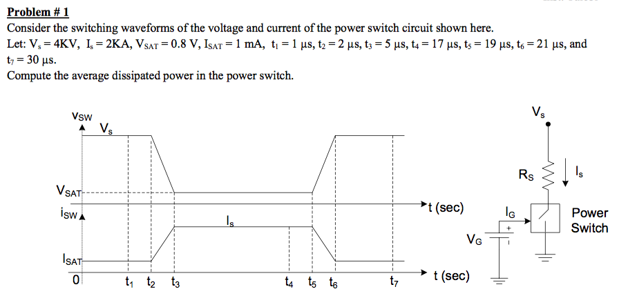 Solved Consider the switching waveforms of the voltage and | Chegg.com