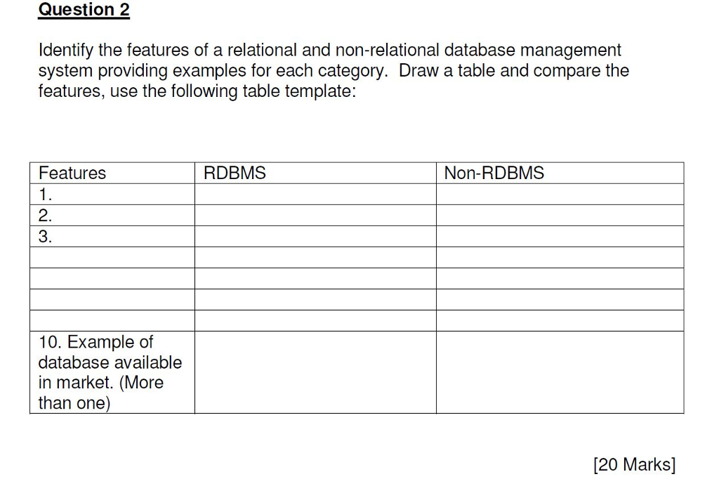 Non Relational Database Management System