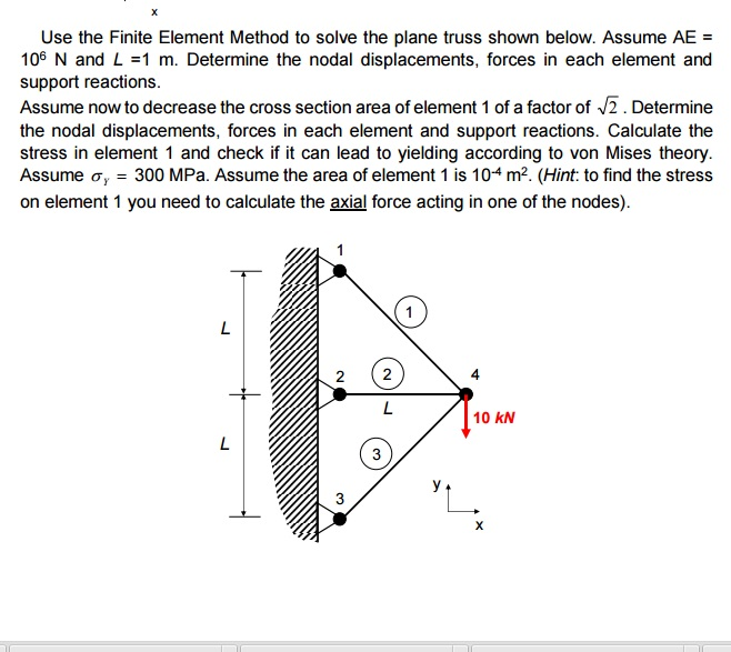 Use the Finite Element Method to solve the plane | Chegg.com