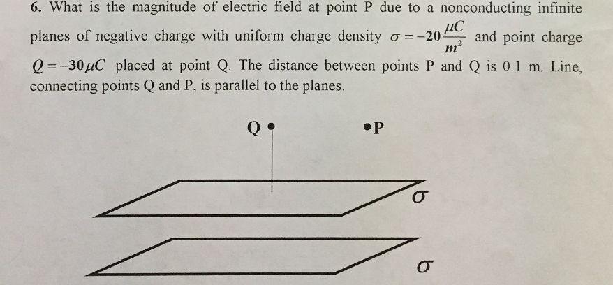 Solved What is the magnitude of electric field at point P | Chegg.com