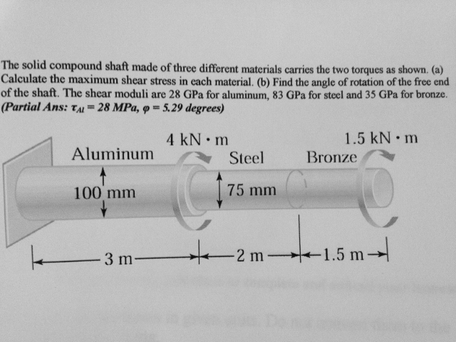 The solid compound shaft made of three different | Chegg.com