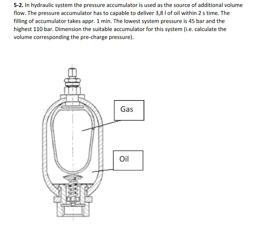 Solved 52. In hydraulic system the pressure accumulator is