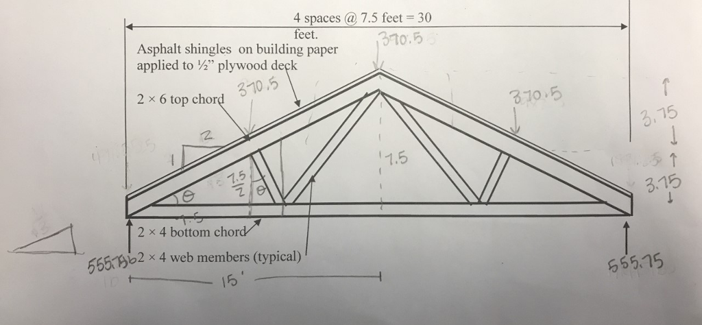 24 Roof Truss Design