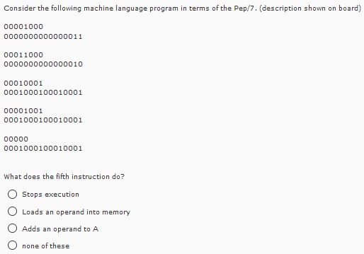 Consider the following machine language program in | Chegg.com