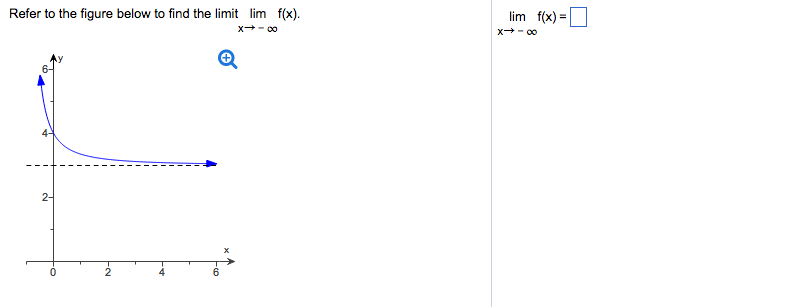 solved-find-fx-fxy-fyx-and-fyy-for-the-following-function-chegg