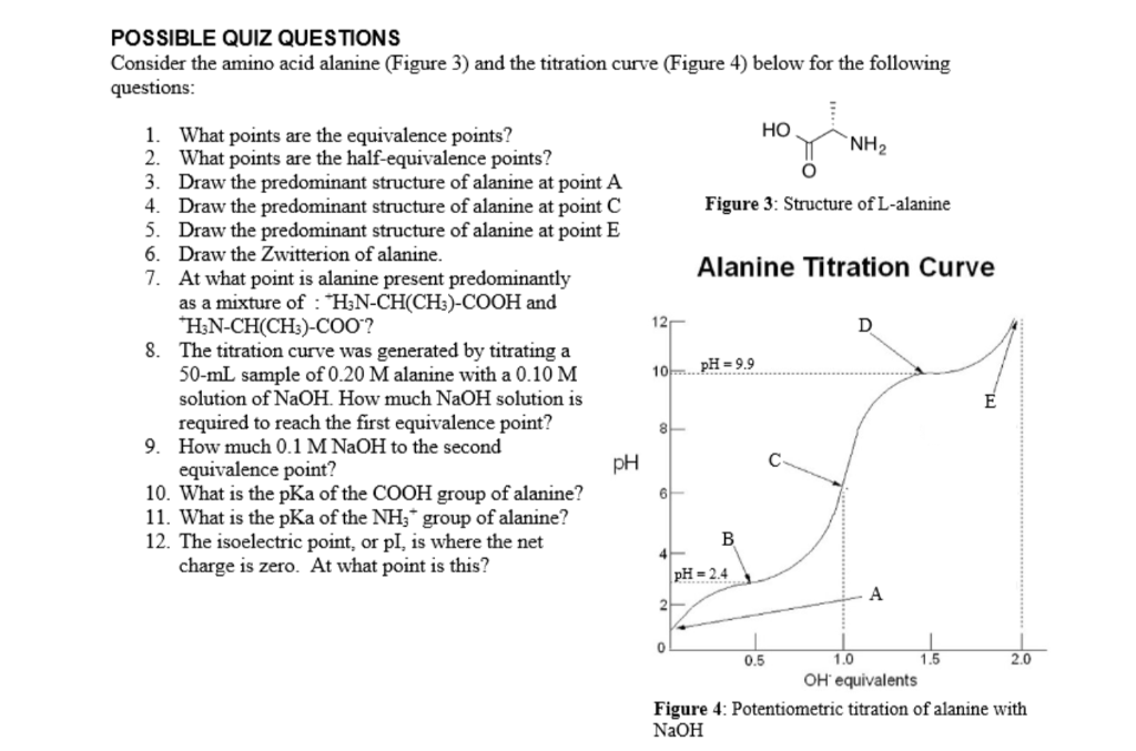 Consider the amino acid alanine (Figure 3) and the
