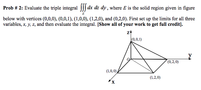 Solved Prob 2 Evaluate The Triple Integral Ⅲdr Dywhere E