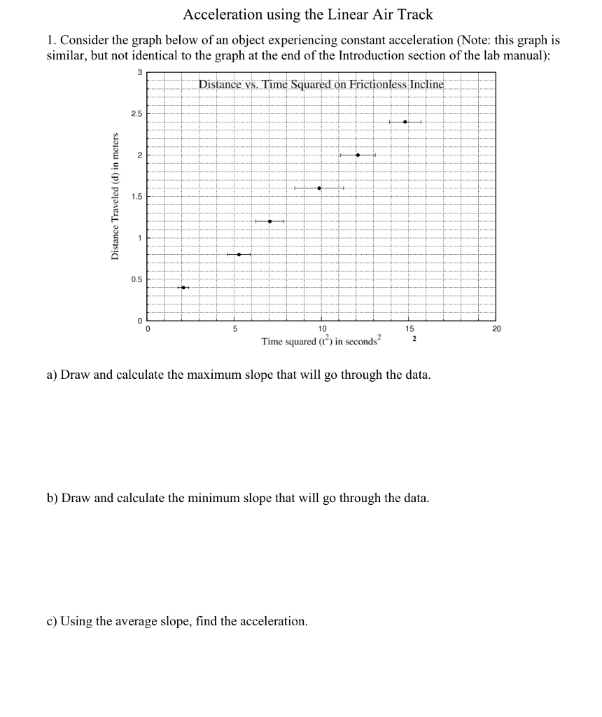 Solved: Acceleration Using The Linear Air Track 1. Conside... | Chegg.com