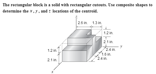 Solved: The Rectangular Block Is A Solid With Rectangular | Chegg.com