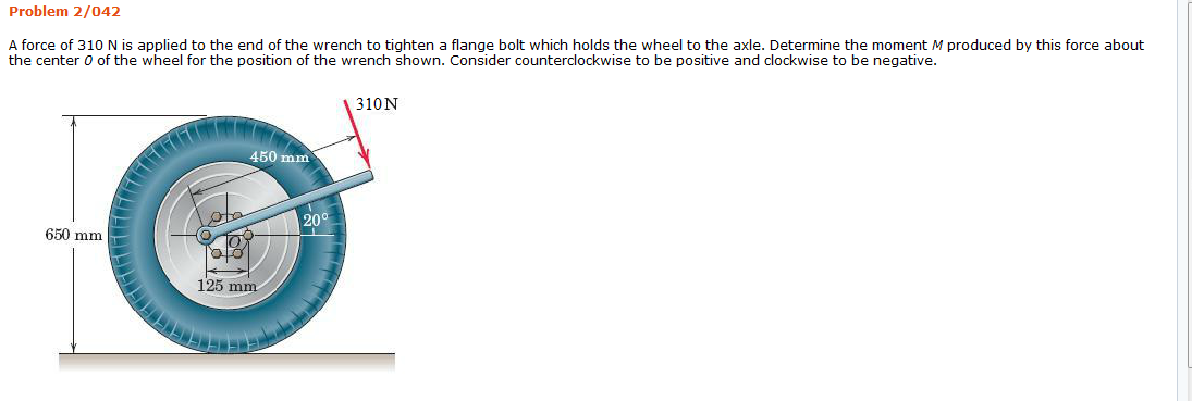 Solved A force of 310 N is applied to the end of the wrench | Chegg.com