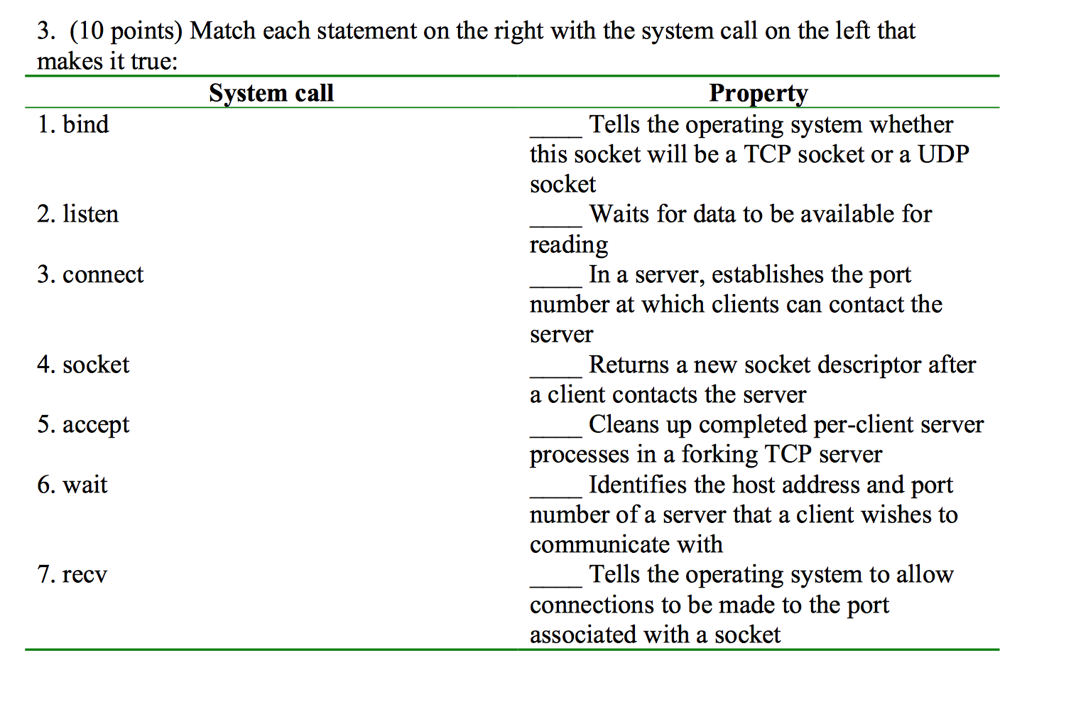 Solved Match each statement on the right with the system | Chegg.com