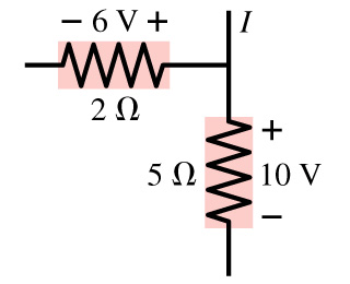 Solved In the figure, what is the current in the wire above | Chegg.com