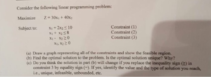 Solved Consider the following linear programming problem: | Chegg.com