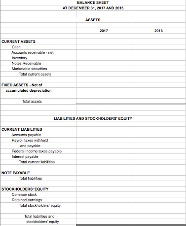 Solved Based On The Information Provided, Create A Balance 