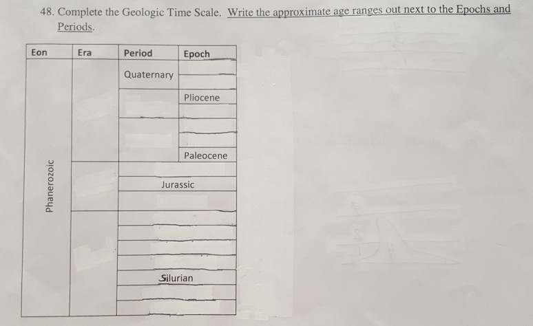 jurassic geologic time scale