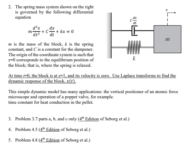 Solved 2 The Spring Mass System Shown On The Right Is 6639