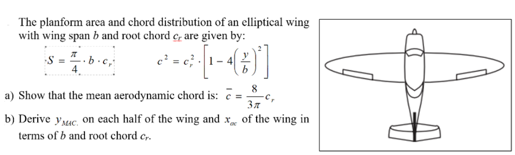 Solved The Planform Area And Chord Distribution Of An | Chegg.com