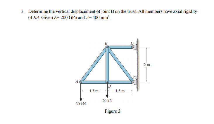 Solved 3. Determine The Vertical Displacement Of Joint B On | Chegg.com