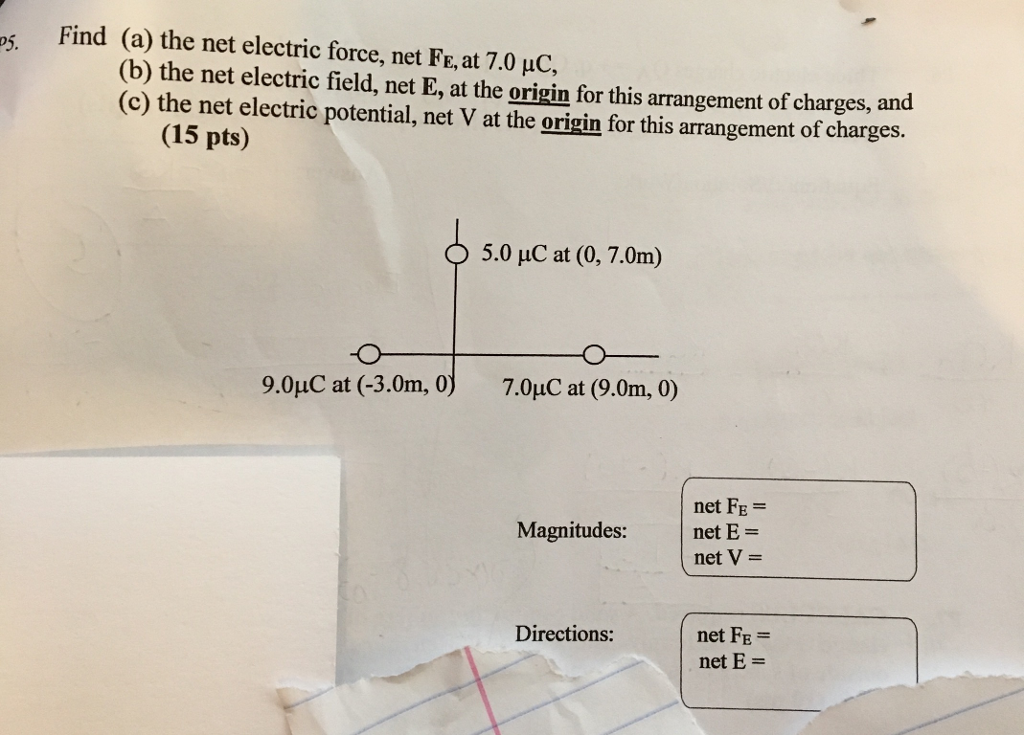Solved pFind (a) the net electric force, net Fe, at 7.0 aC,