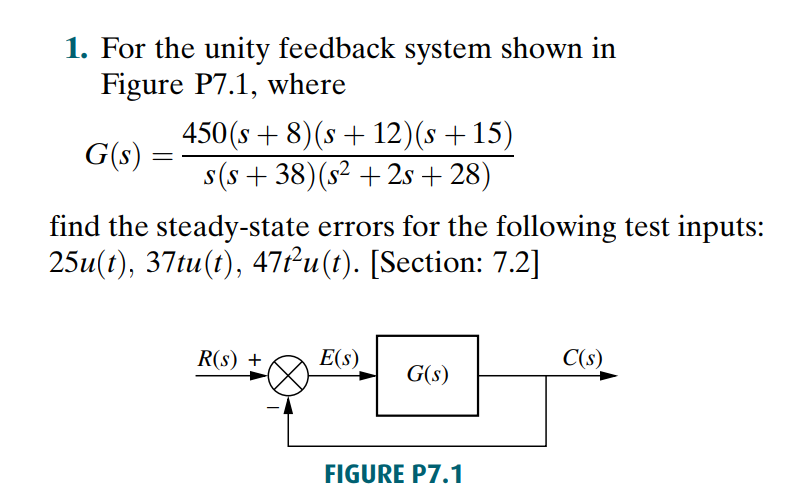 Solved For The Unity Feedback System Shown In Figure Chegg Com