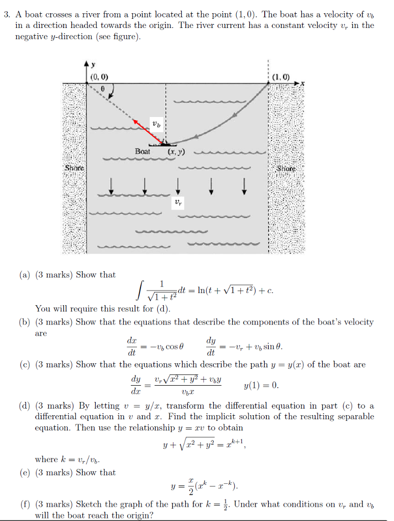 Solved A boat crosses a river from a point located at the | Chegg.com