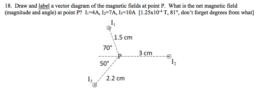 How To Draw A Vector Diagram - General Wiring Diagram