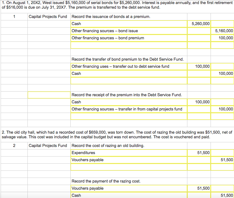 During the fiscal year ended June 30, 20X3, West City | Chegg.com