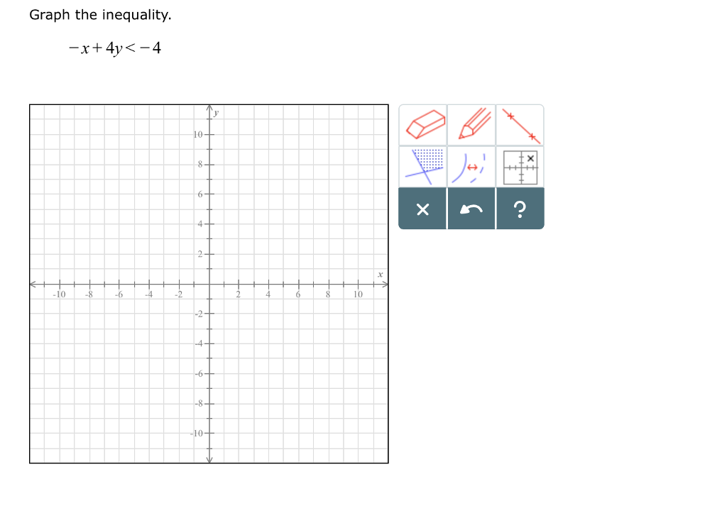 solved-graph-the-inequality-x-4y