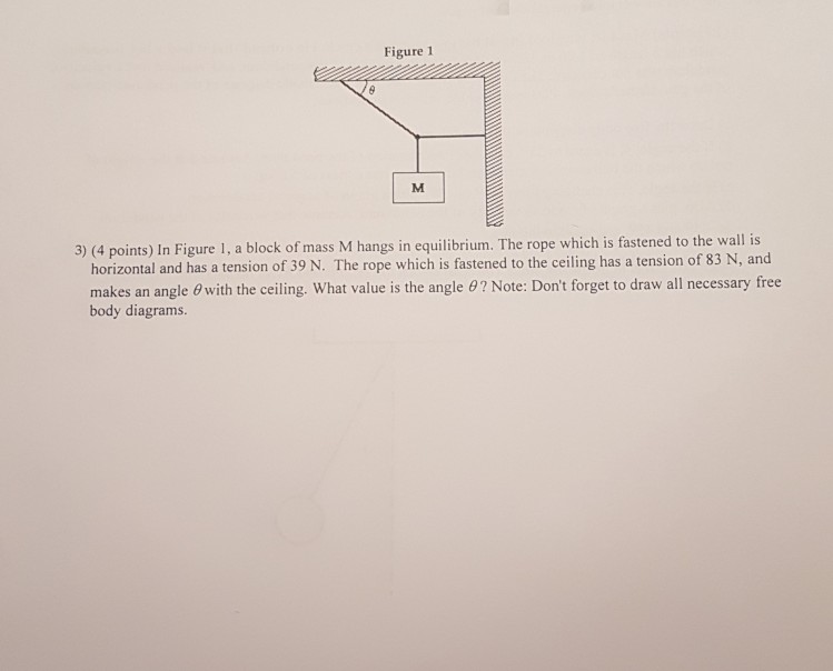 Solved Figure 1 3) (4 points) In Figure 1, a block of mass M | Chegg.com