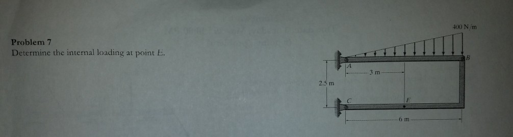 Solved 400 N m Problem7 Determine the internal loading at | Chegg.com