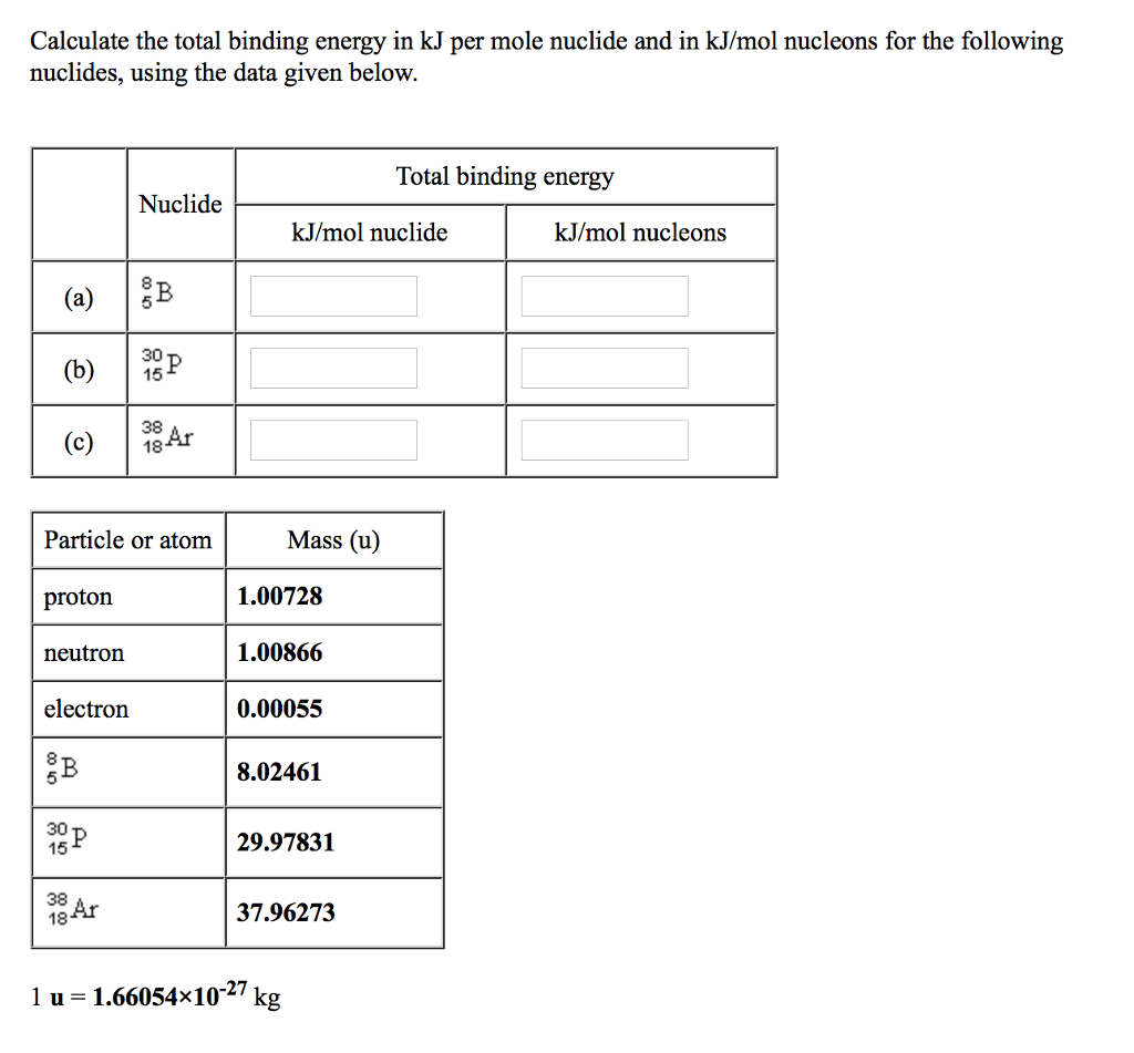 Solved Calculate the total binding energy in kJ per mole