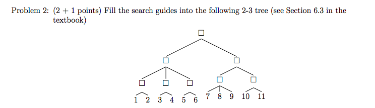 Solved Problem 2: (2 1 points) Fill the search guides into | Chegg.com