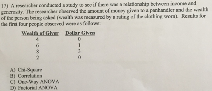 Solved A researcher conducted a study to see if there was a | Chegg.com