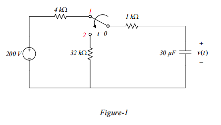 Solved In the circuit shown in the Figure-1, it is at steady | Chegg.com