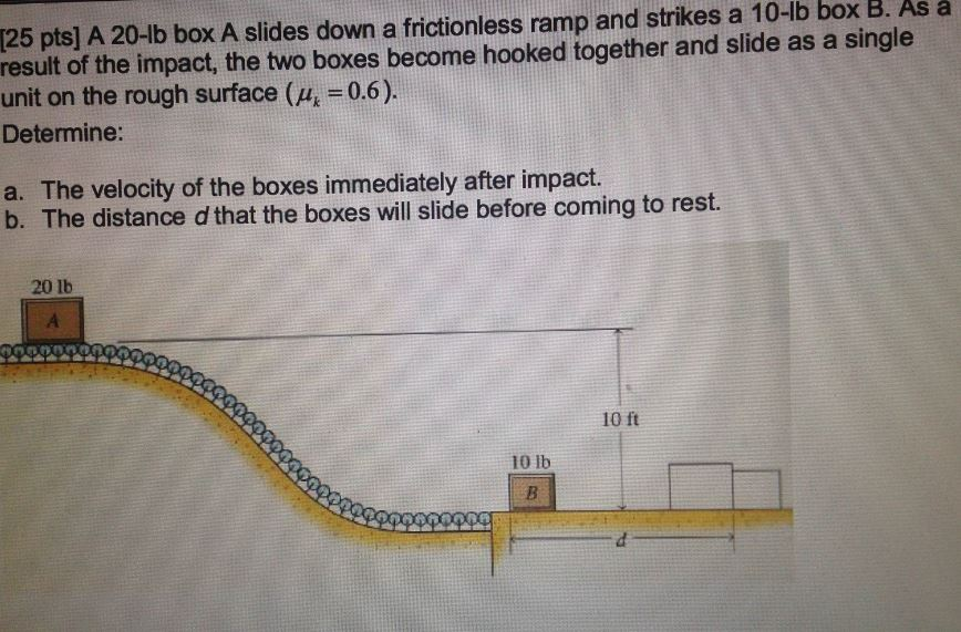 Solved 125 pts) A 20-lb box A slides down a frictionless | Chegg.com