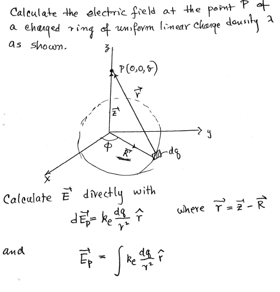 Solved Calculate the electric field at the point P of a | Chegg.com